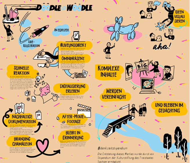 Graphic-Recording_MimiHoang Graphic-Recording_MimiHoang